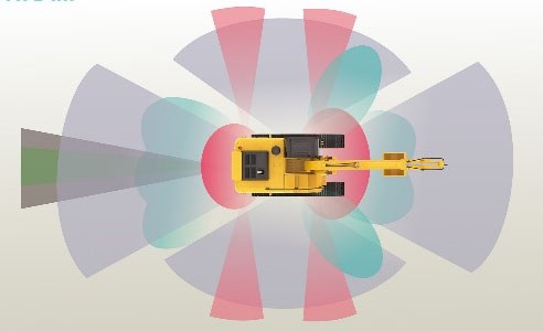 Diagrama de Multi-Sensor Fusion mostrando zonas de detección de cámara y radar alrededor de una máquina de construcción.