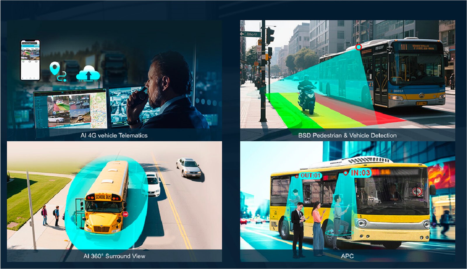 Bus urbano con detección BSD de peatones y vehículos, telemática 4G, vista de 360° y conteo de pasajeros APC.